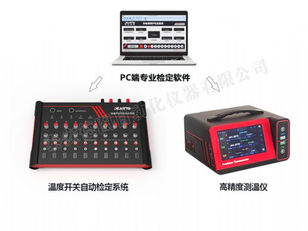  DTZ-TS 溫度開關自動檢定系統